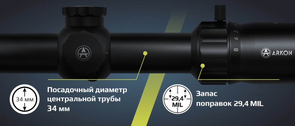 прицел Аркон Model A 5-30x56