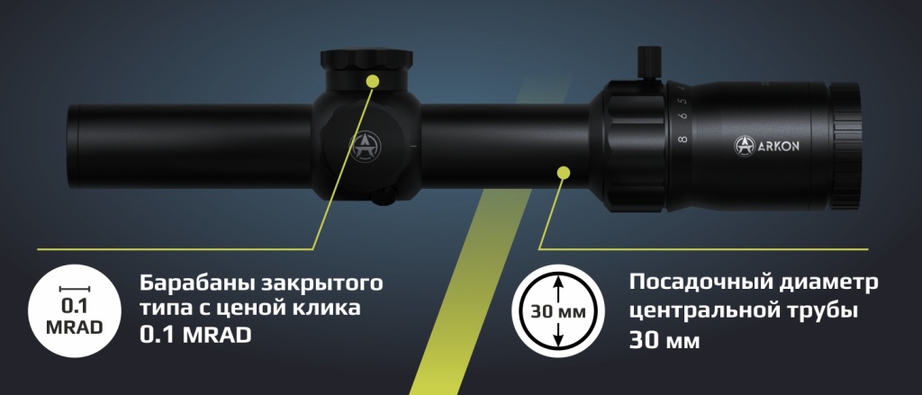 прицел Аркон Model A 1-8x24