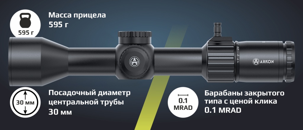 прицел Аркон Model B 1,7-10х45