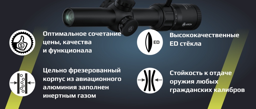 прицел Аркон Model B 1-8х24