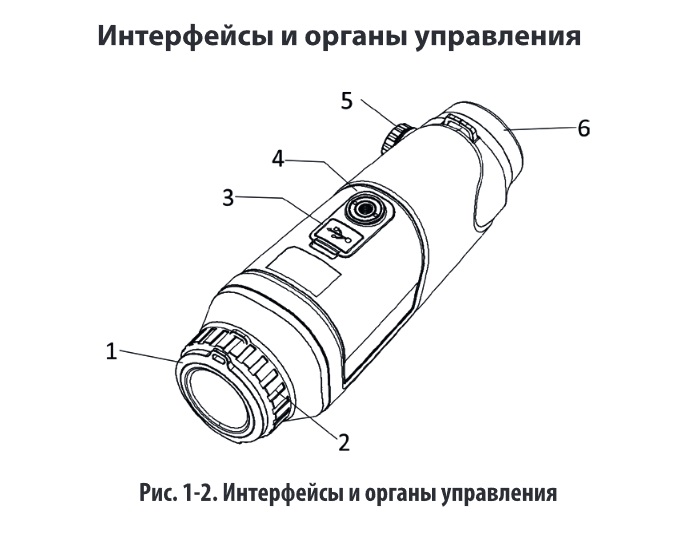 устройство монокуляра Arkon Ovis LM19