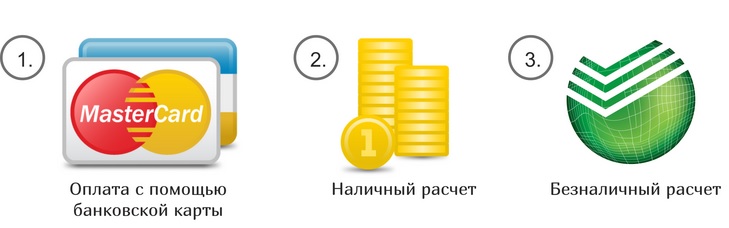 способы оплаты тепловизоров Аркон