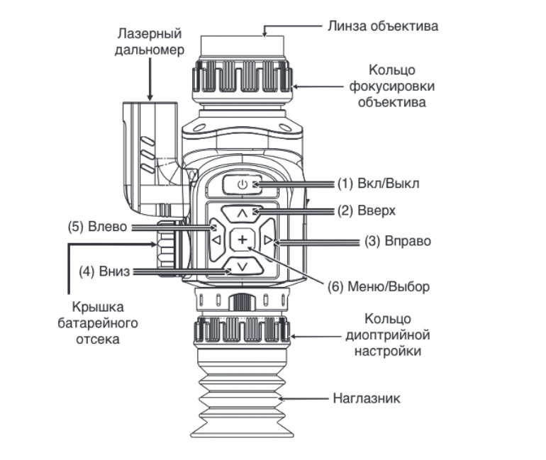 особенности Arkon Arma